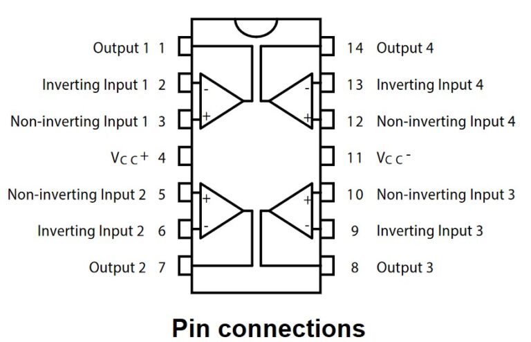 TL084CN Cuadruple DIP-14