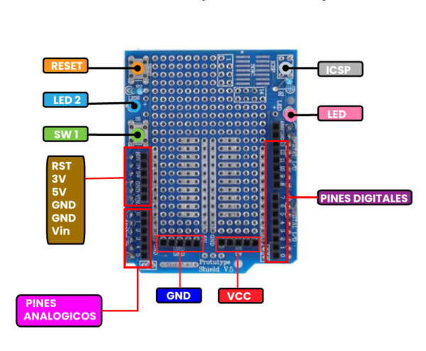 Proto-shield Arduino Uno [AA032] - Imagen 2