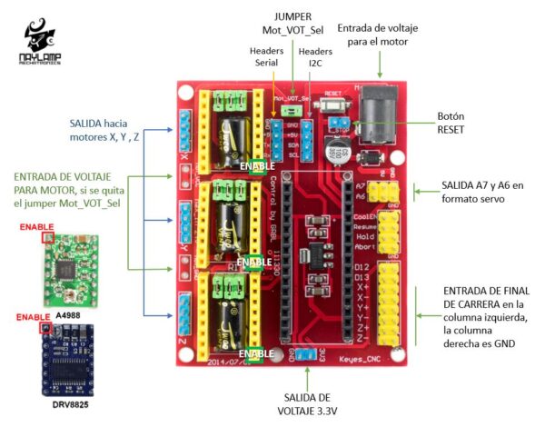 CNC Shield V4 [AA203] - Imagen 2