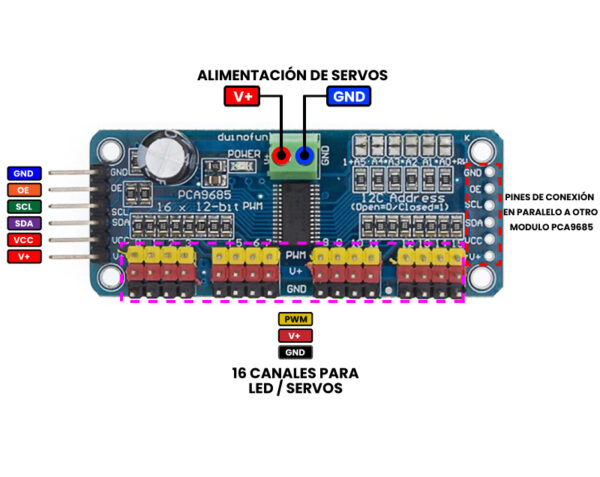 Módulo controlador PWM de 16 canales PCA9685 [AA217] - Imagen 2