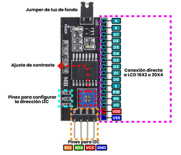 Módulo interfaz I2C para LCD [AA134] - Imagen 2