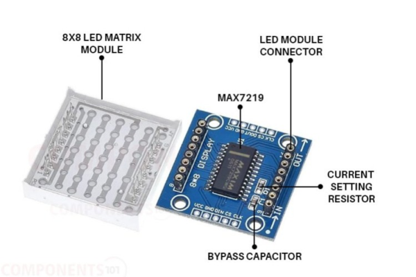 Módulo matriz LED con driver MAX7219 [AA185] - Imagen 3