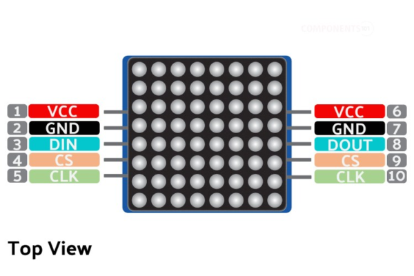 Módulo matriz LED con driver MAX7219 [AA185] - Imagen 2