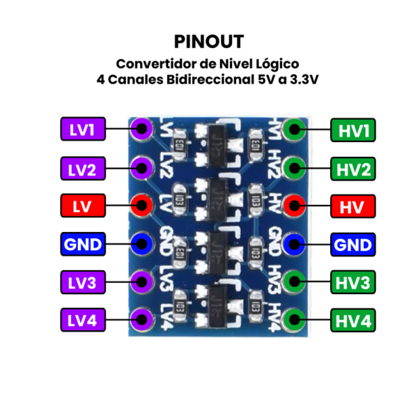 Módulo convertidor de nivel lógico bidireccional de 4 canales [NA019] - Imagen 2