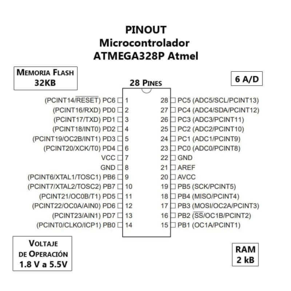 Microcontrolador ATMEGA328P-PU [AC053] - Imagen 2