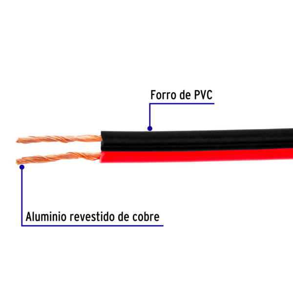 Cable polarizado bicolor para bocina calibre 18 AWG [CABO-18B] - Imagen 2