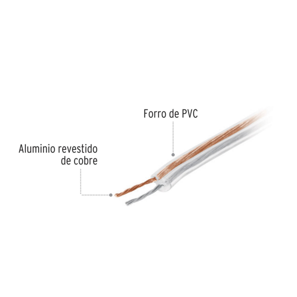 Cable polarizado transparente para bocina calibre 20 AWG [CABO-20P] - Imagen 2