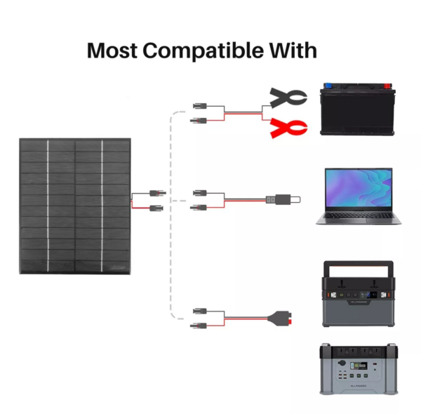 Panel Solar 12V 5.2W [SS099] - Imagen 4