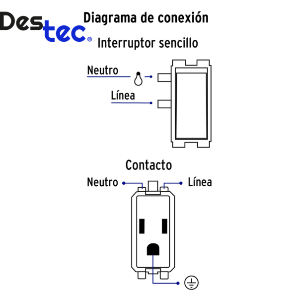 Placa con contacto e interruptor sencillo [PA-APCO-B] - Imagen 3