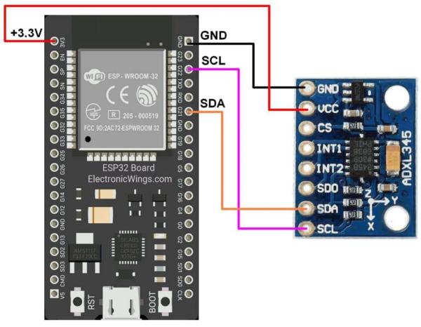 Sensor ADXL345 GY-291 [NB039] - Imagen 3