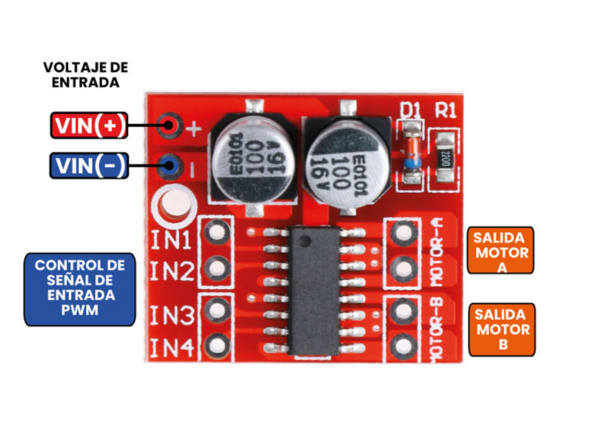 Driver L298N Mini [AA365] - Imagen 2