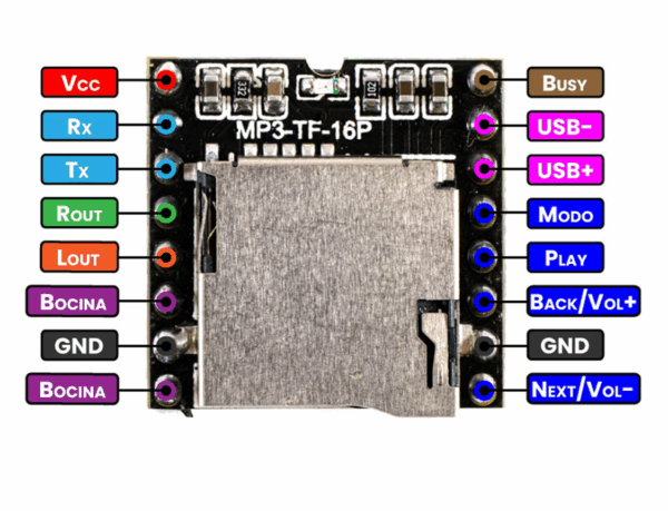 DFPlayer Mini Reproductor MP3 [NA087] - Imagen 2