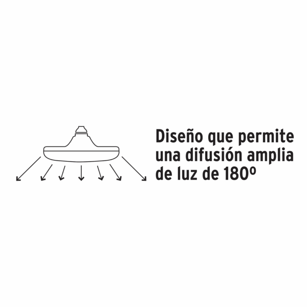 Lámpara LED tipo OVNI 12W [46090] - Imagen 4
